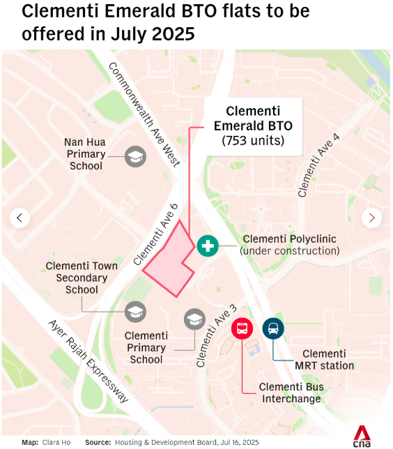 clementi